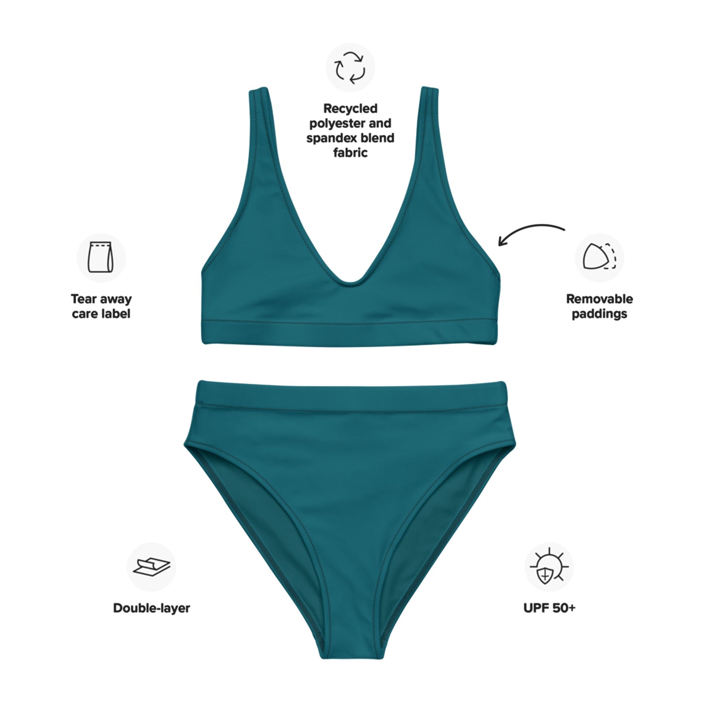 Midnight green Recycled high-waisted bikini set