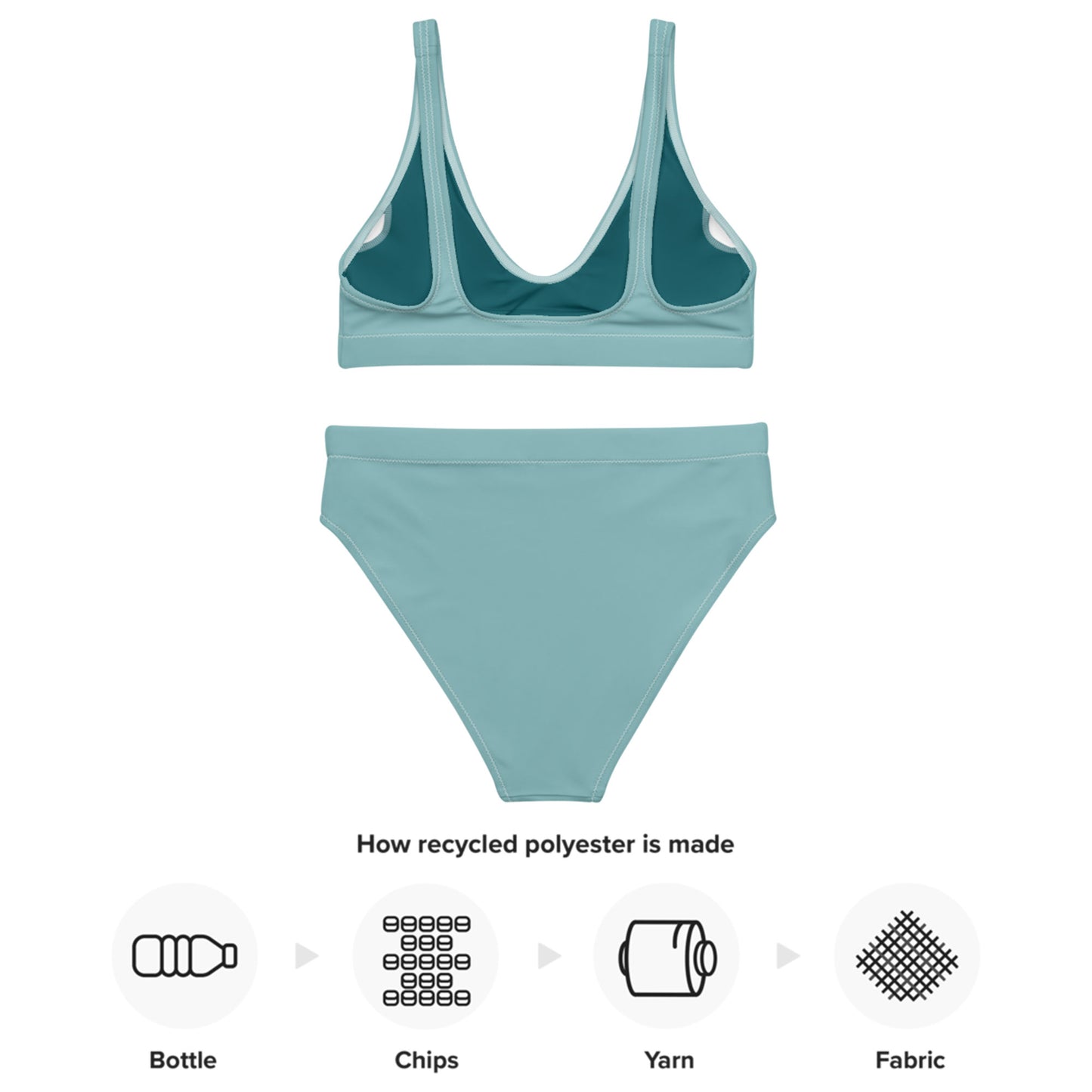 Bikini taille haute recyclé vert bleu turquoise opale